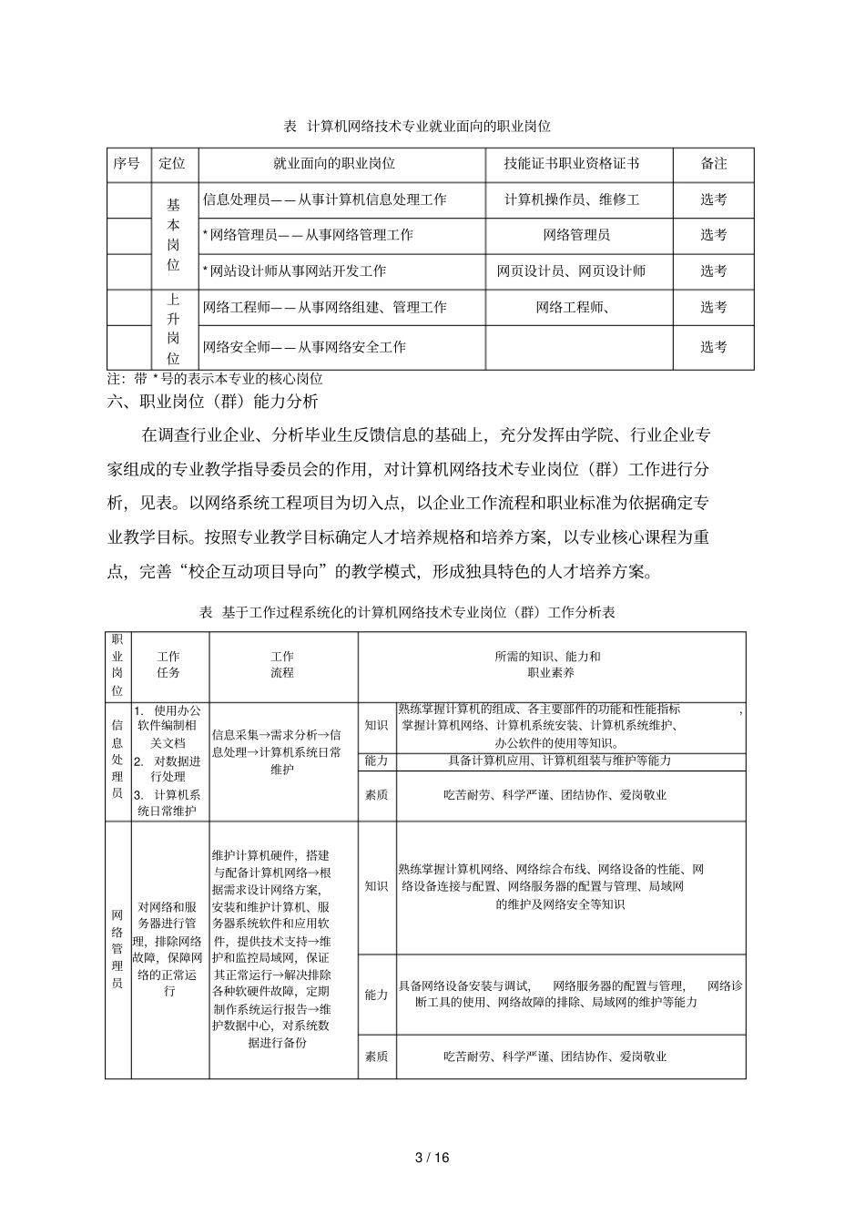 计算机网络技术专业教学标准_第3页