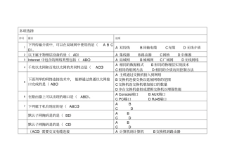 计算机网络技术题库—多项选择题