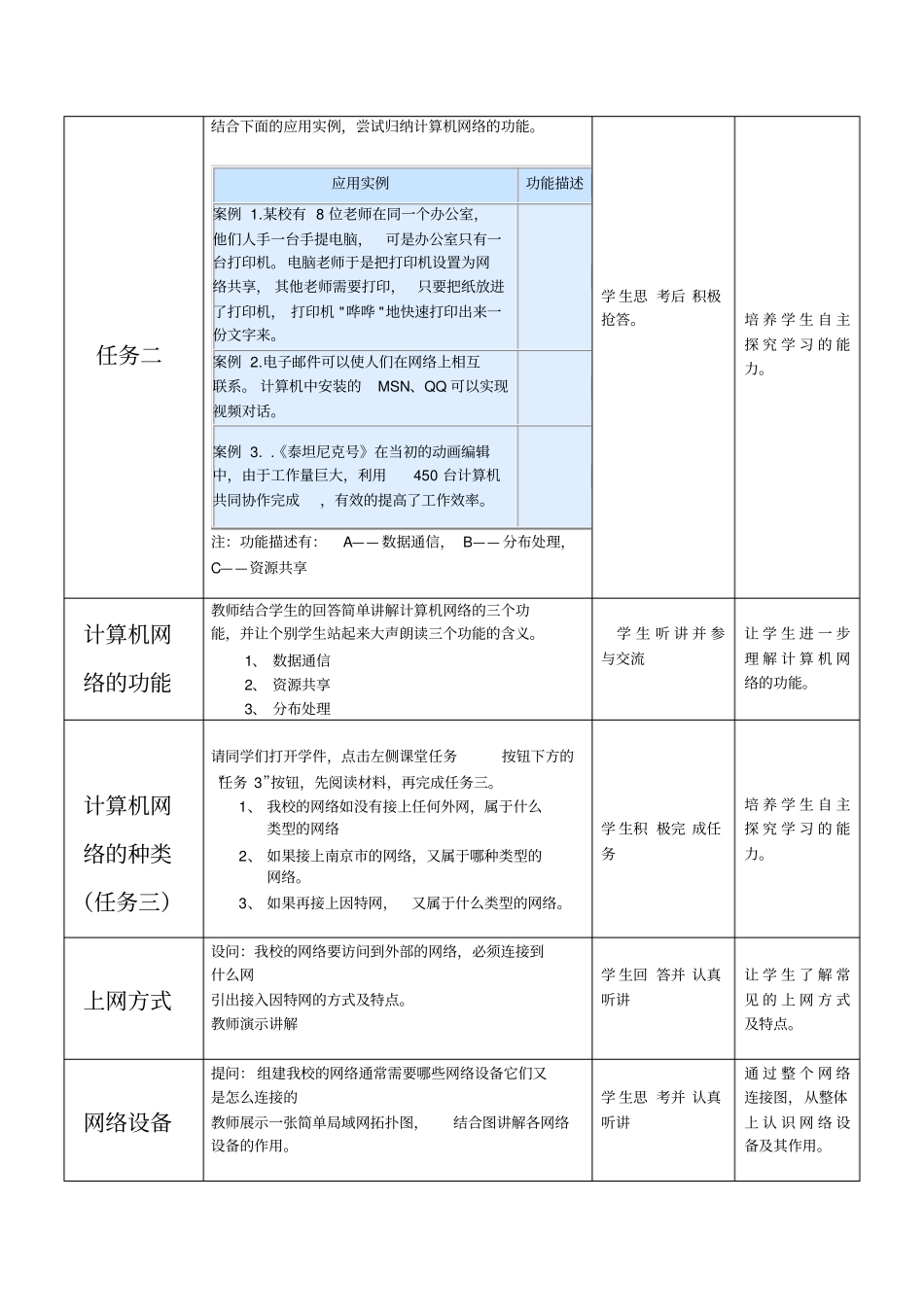 计算机网络教学设计_第3页