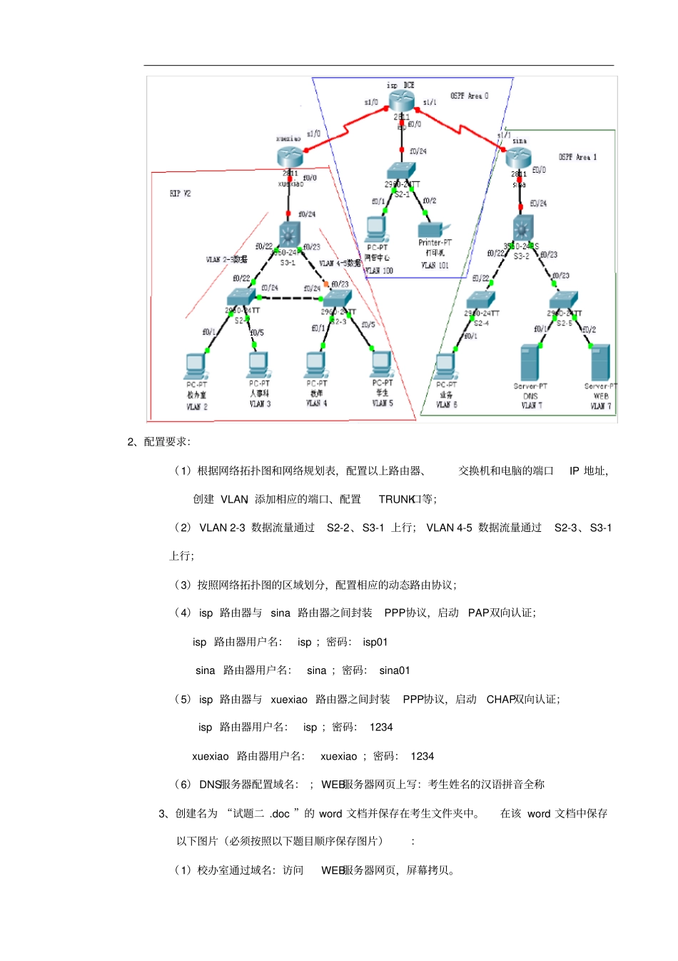 计算机网络管理员技师实操1卷_第3页