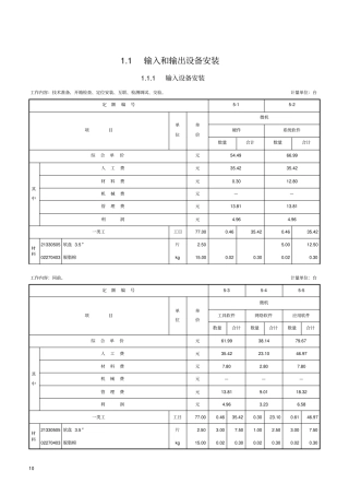 计算机网络系统设备安装工程-定额资料