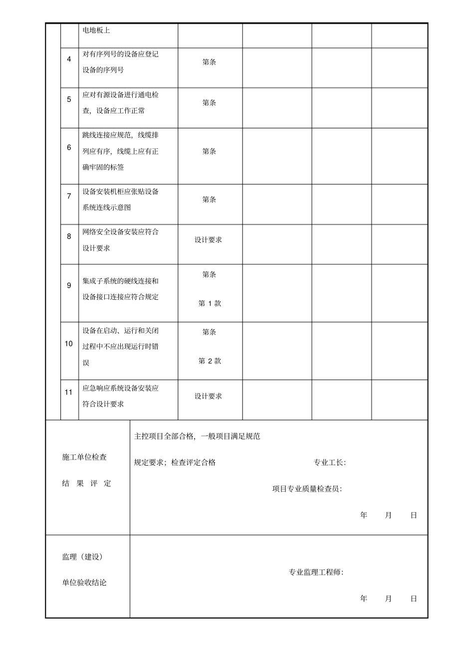计算机网络设备安装检验批质量验收记录_第2页