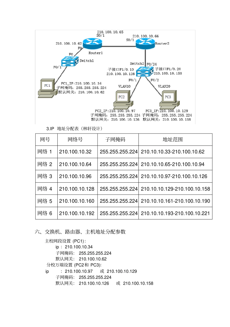 计算机网络试验小型校园网设计_第3页