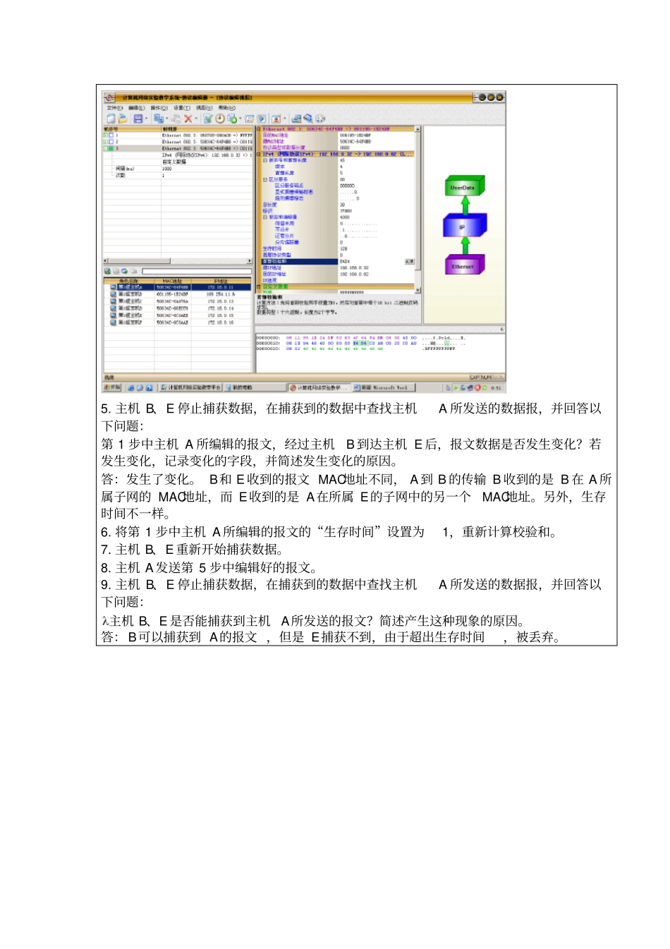 计算机网络试验报告三网际协议IP资料_第3页