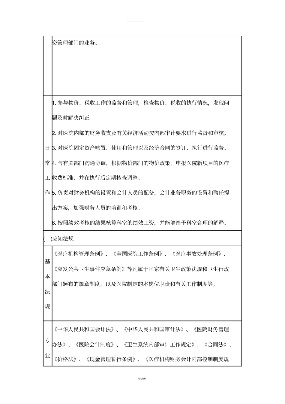 计财科岗位说明书_第2页