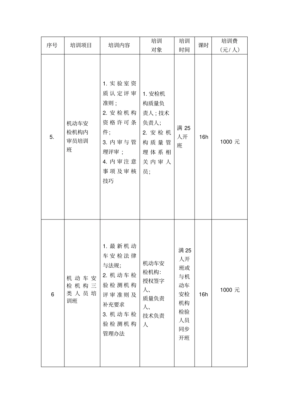 计量协会培训安排计划_第3页