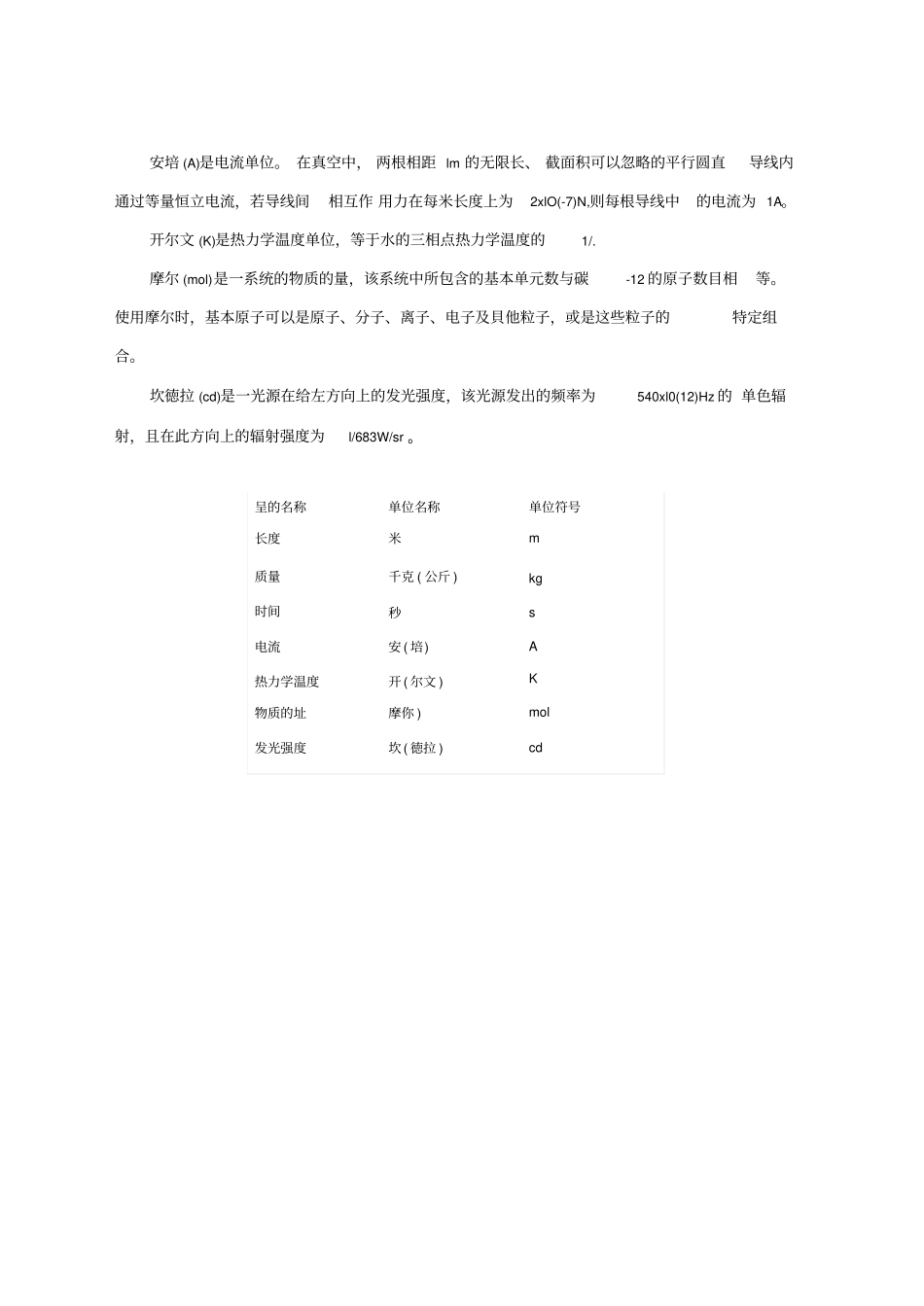 计量单位标准中英文_第3页