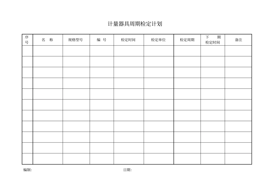 计量器具周期检定计划_第1页