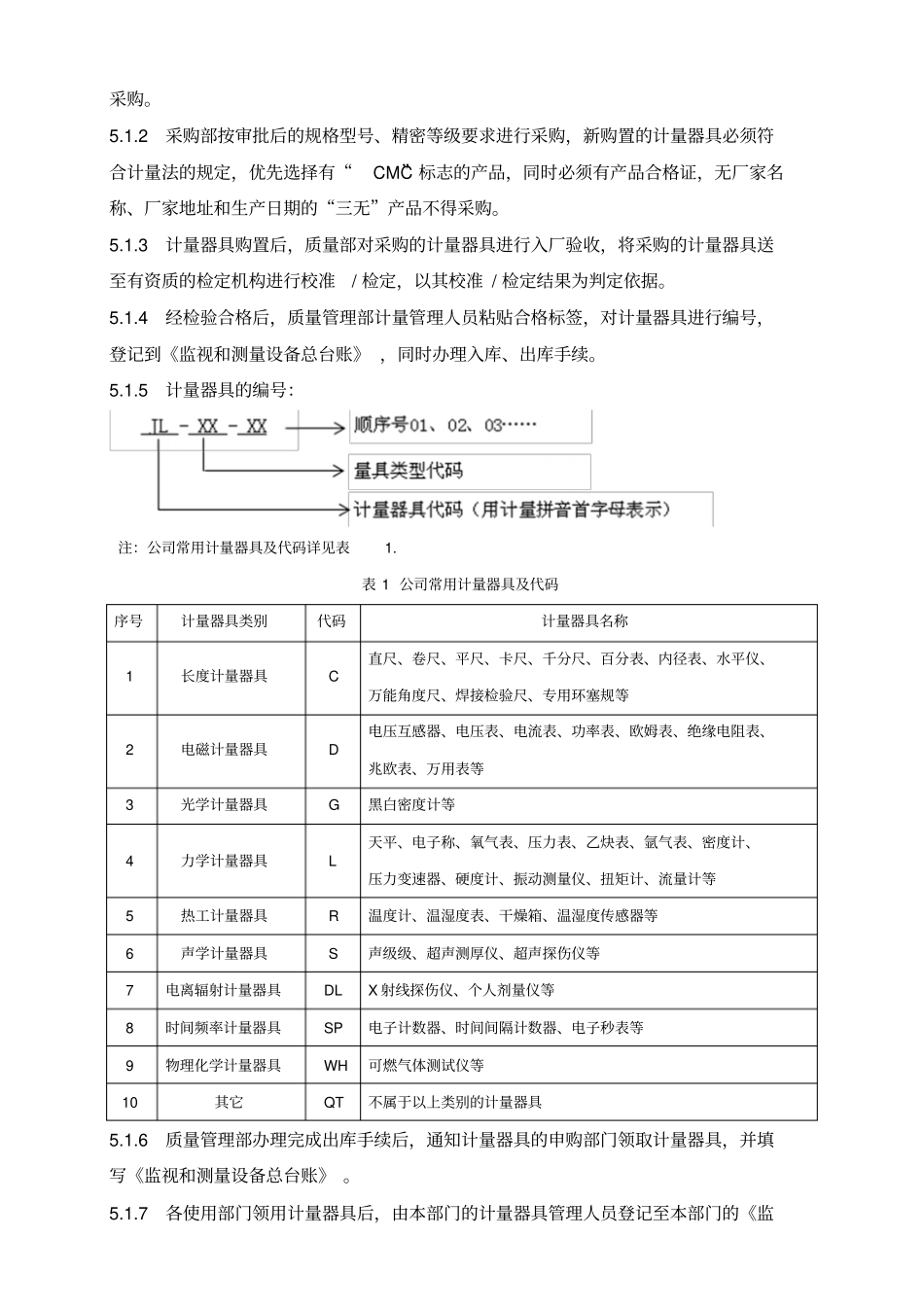 计量器具管理规定_第3页