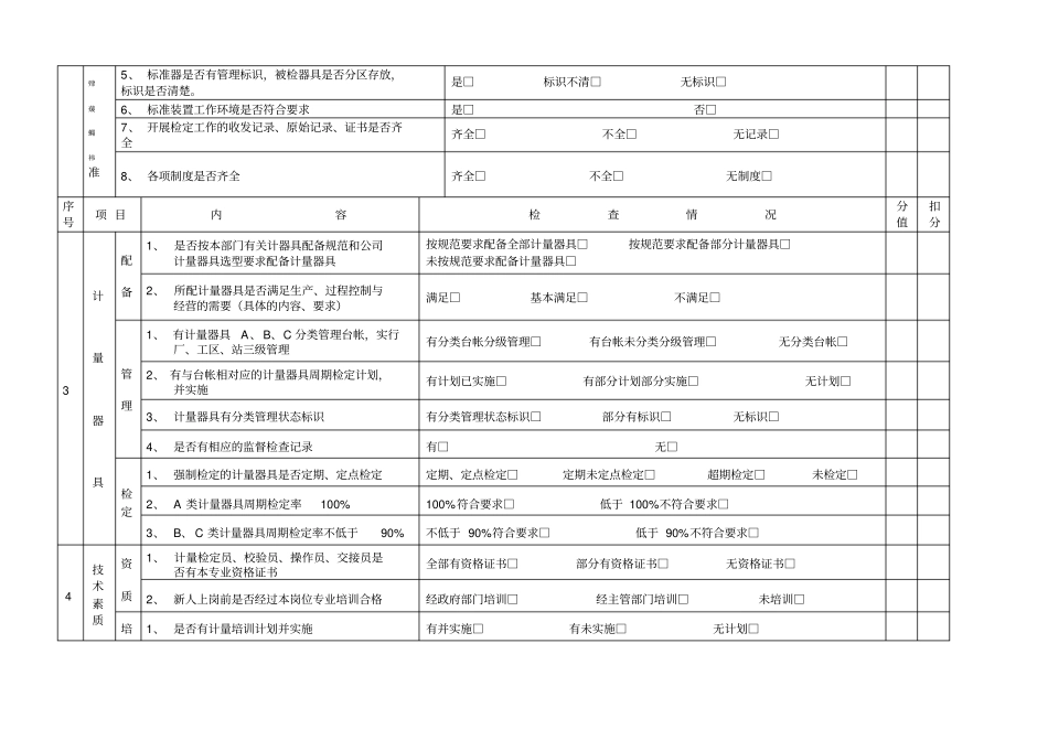 计量工作检查表_第2页