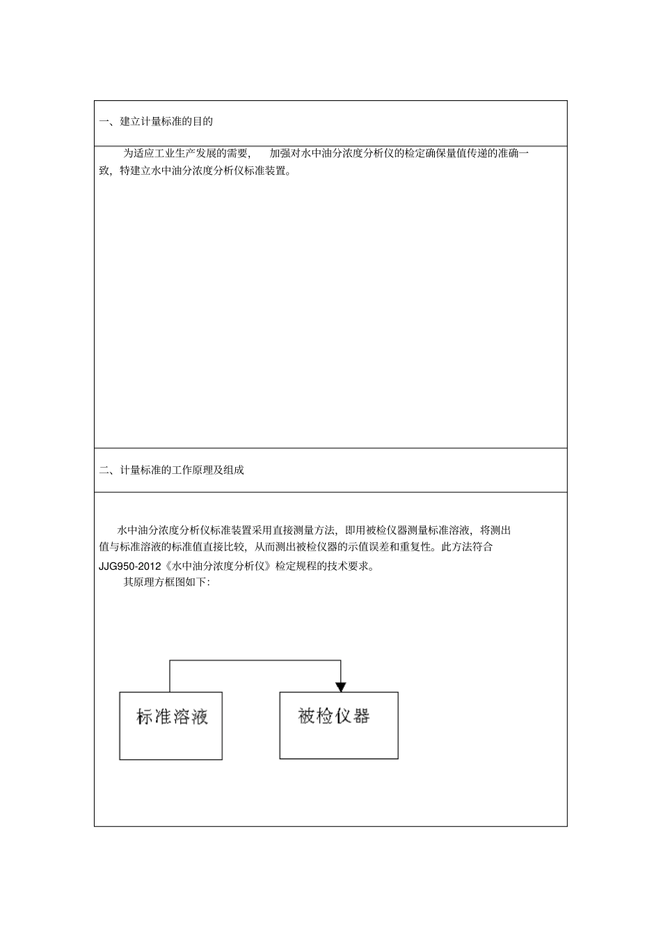 计量标准技术报告范本_第3页
