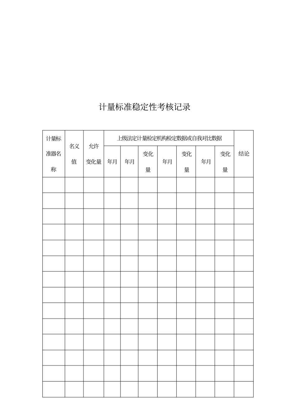 计量标准的稳定性考核记录_第2页