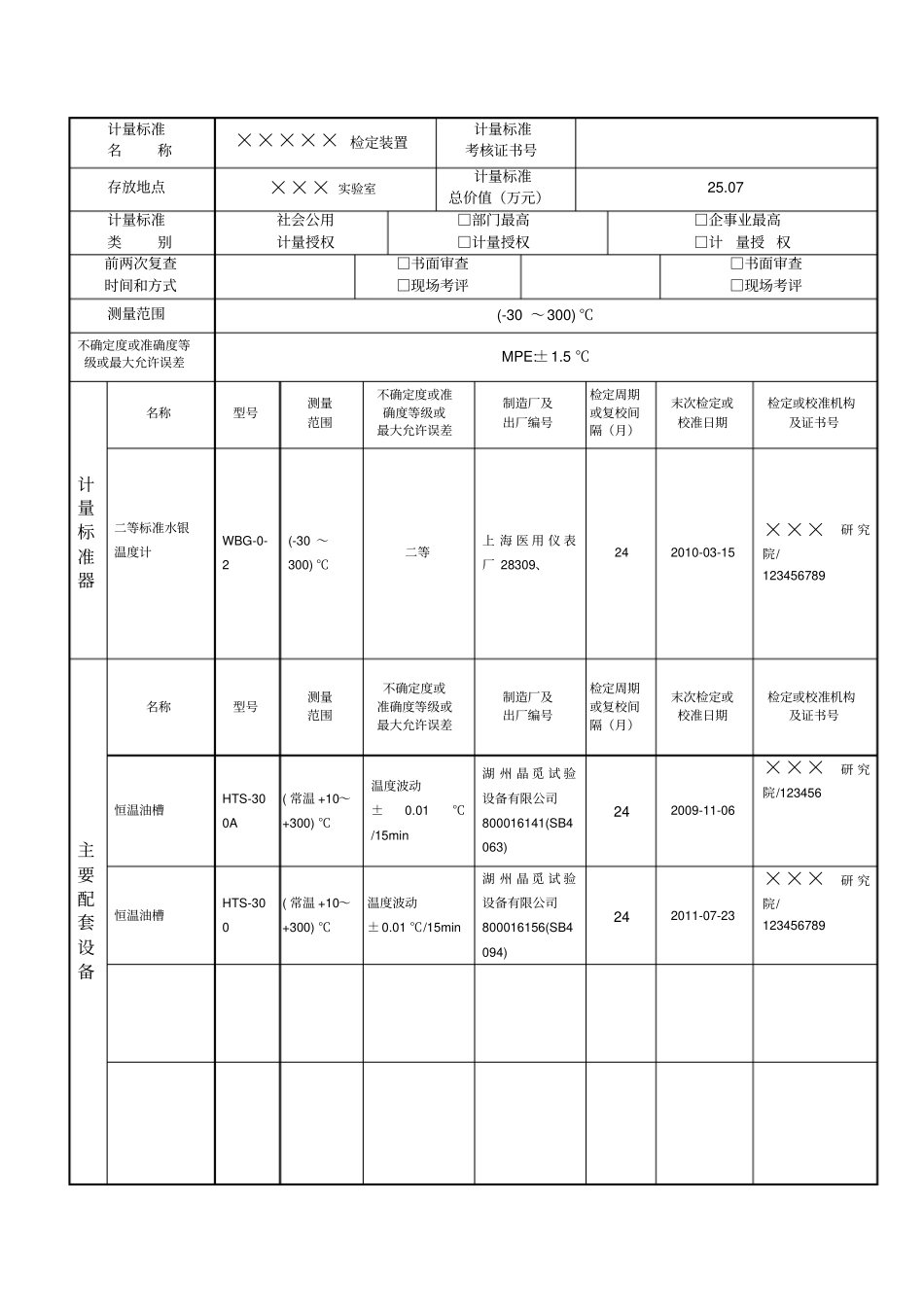 计量标准申请书模板_第2页
