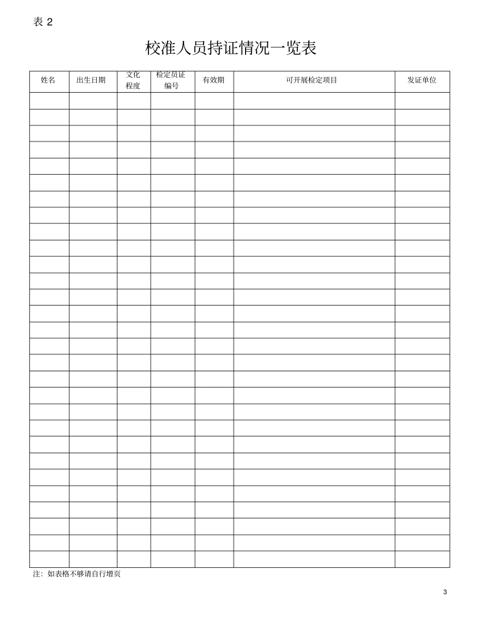 计量校准机构备案表_第3页