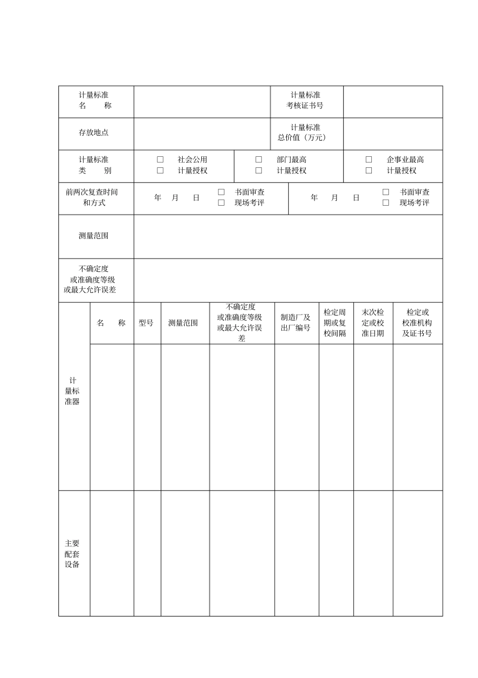 计量标准考核报告福建计量科学研究院_第2页