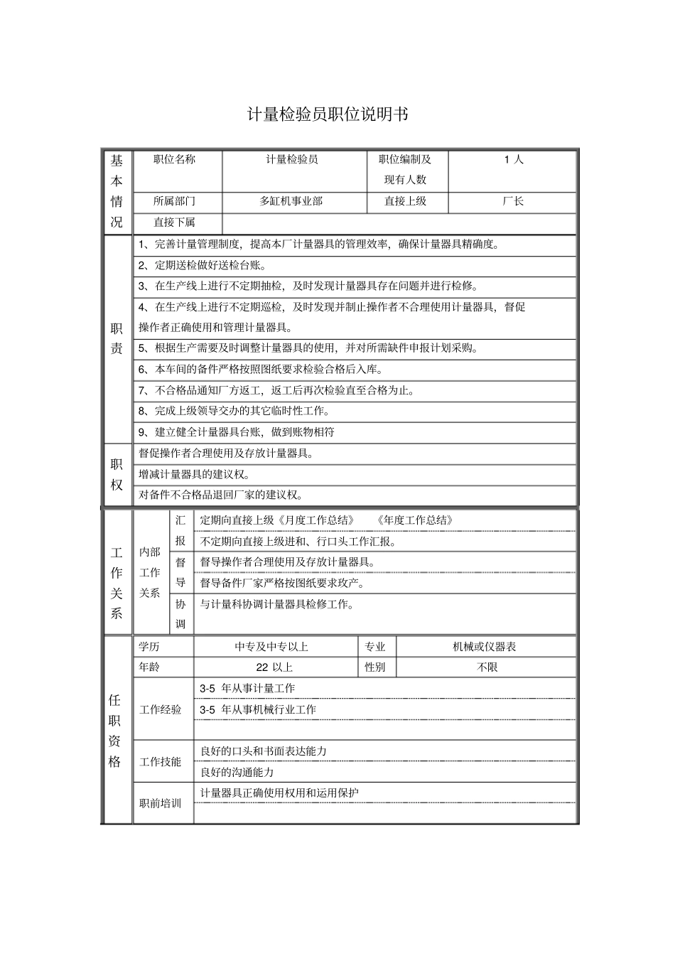 计量检验员职位说明书_第1页