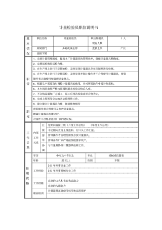 计量检验员职位说明书