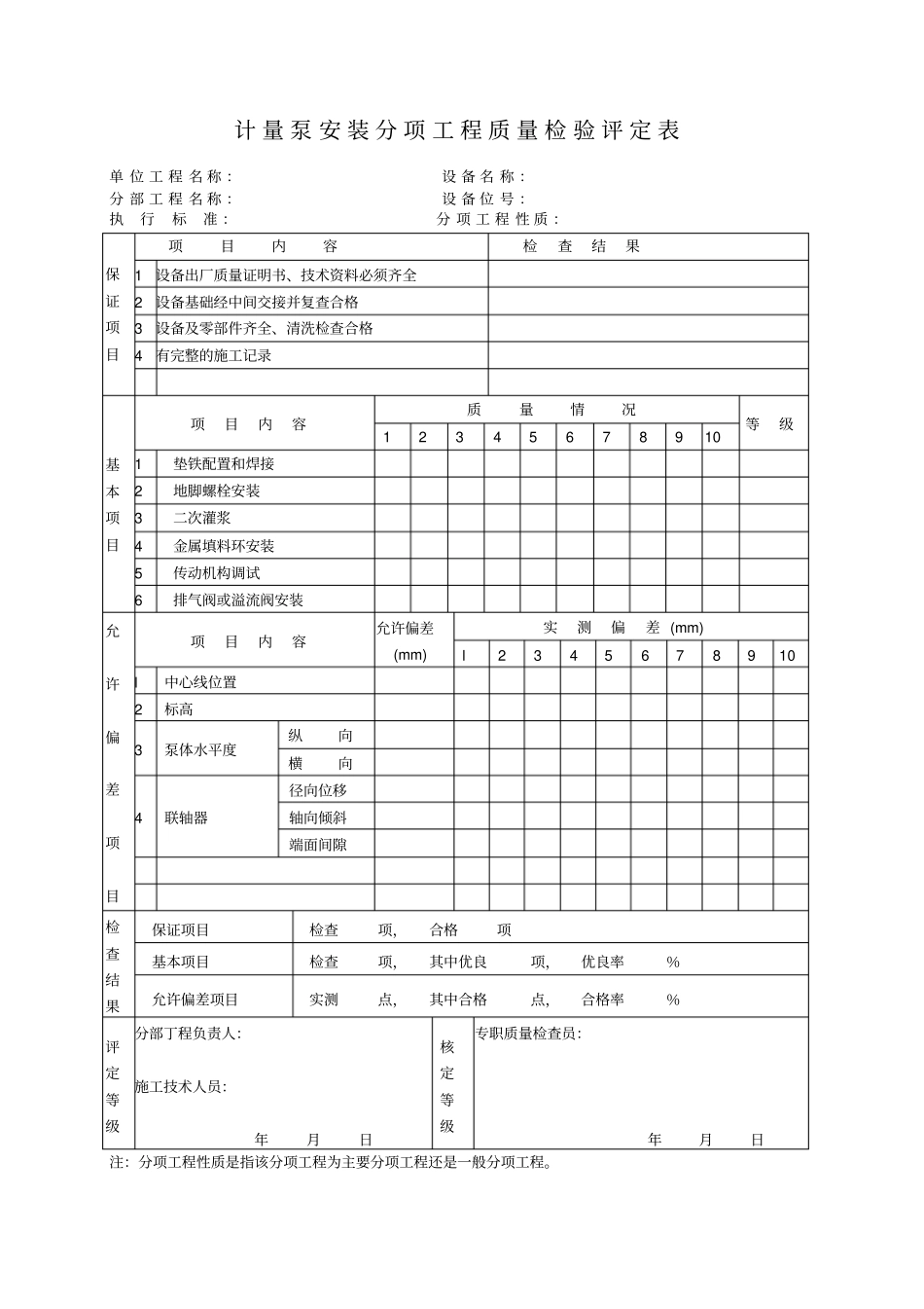 计量泵安装分项工程质量检验评定表_第1页