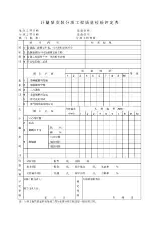 计量泵安装分项工程质量检验评定表