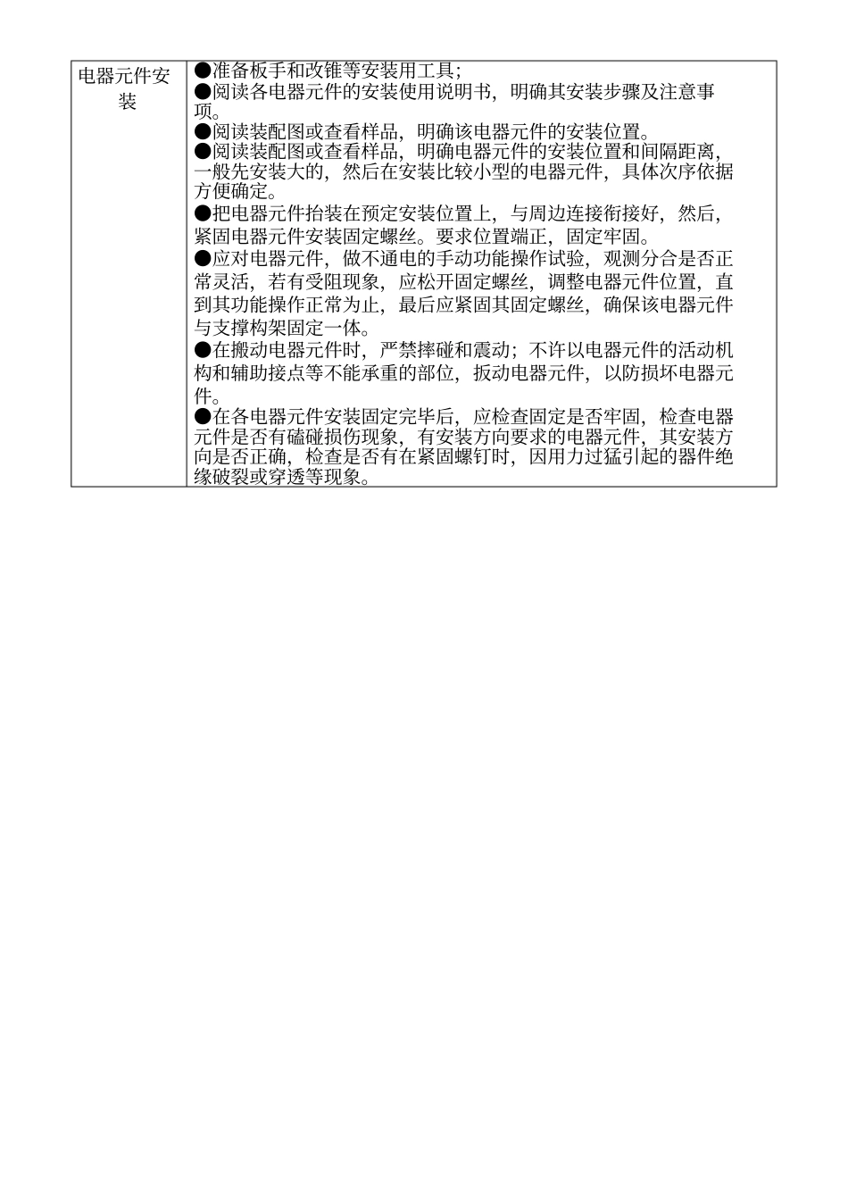 计量箱电气装配工艺规程_第2页