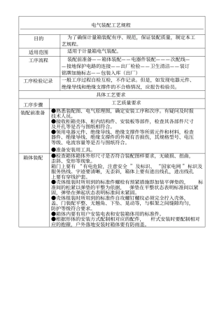 计量箱电气装配工艺规程