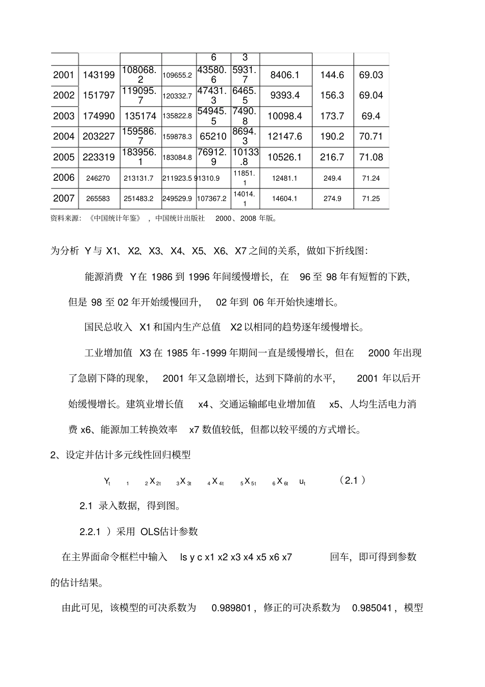 计量经济学Eviews多重共线性试验报告_第3页