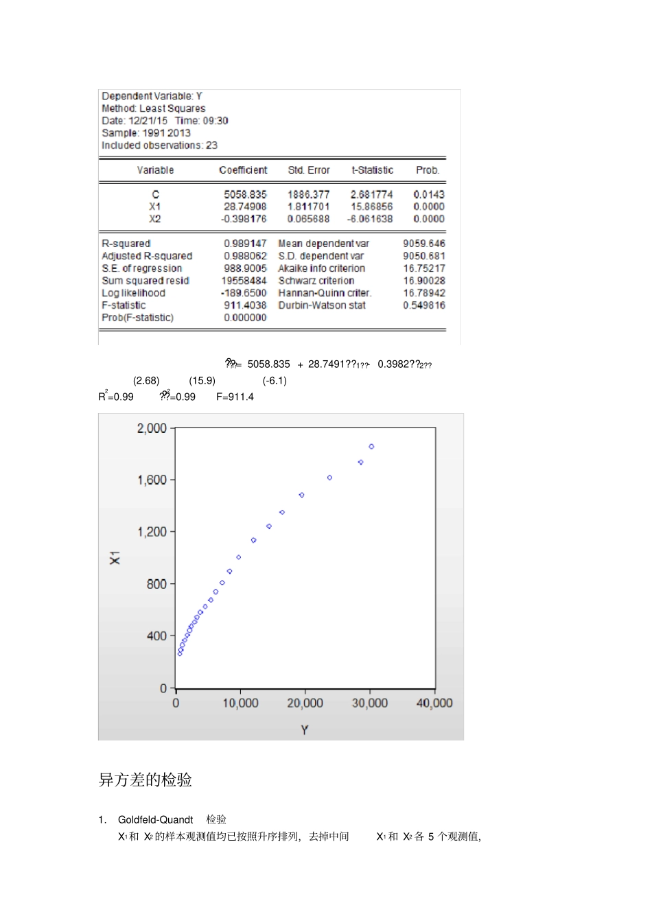 计量经济学回归模型试验报告x_第3页