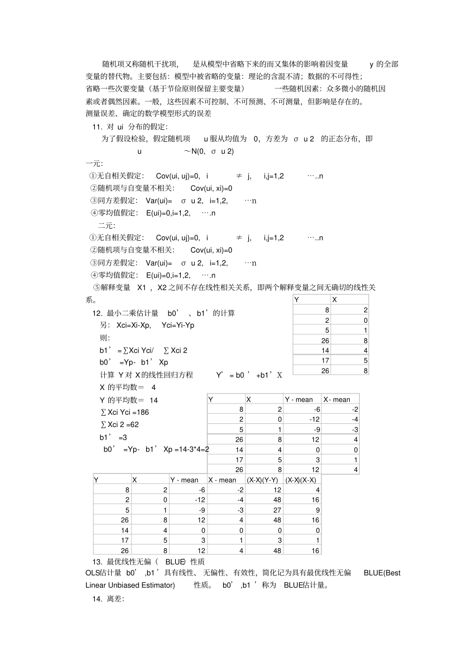 计量经济学重点_第2页