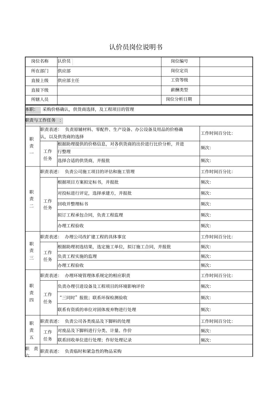 认价员岗位说明书_第1页
