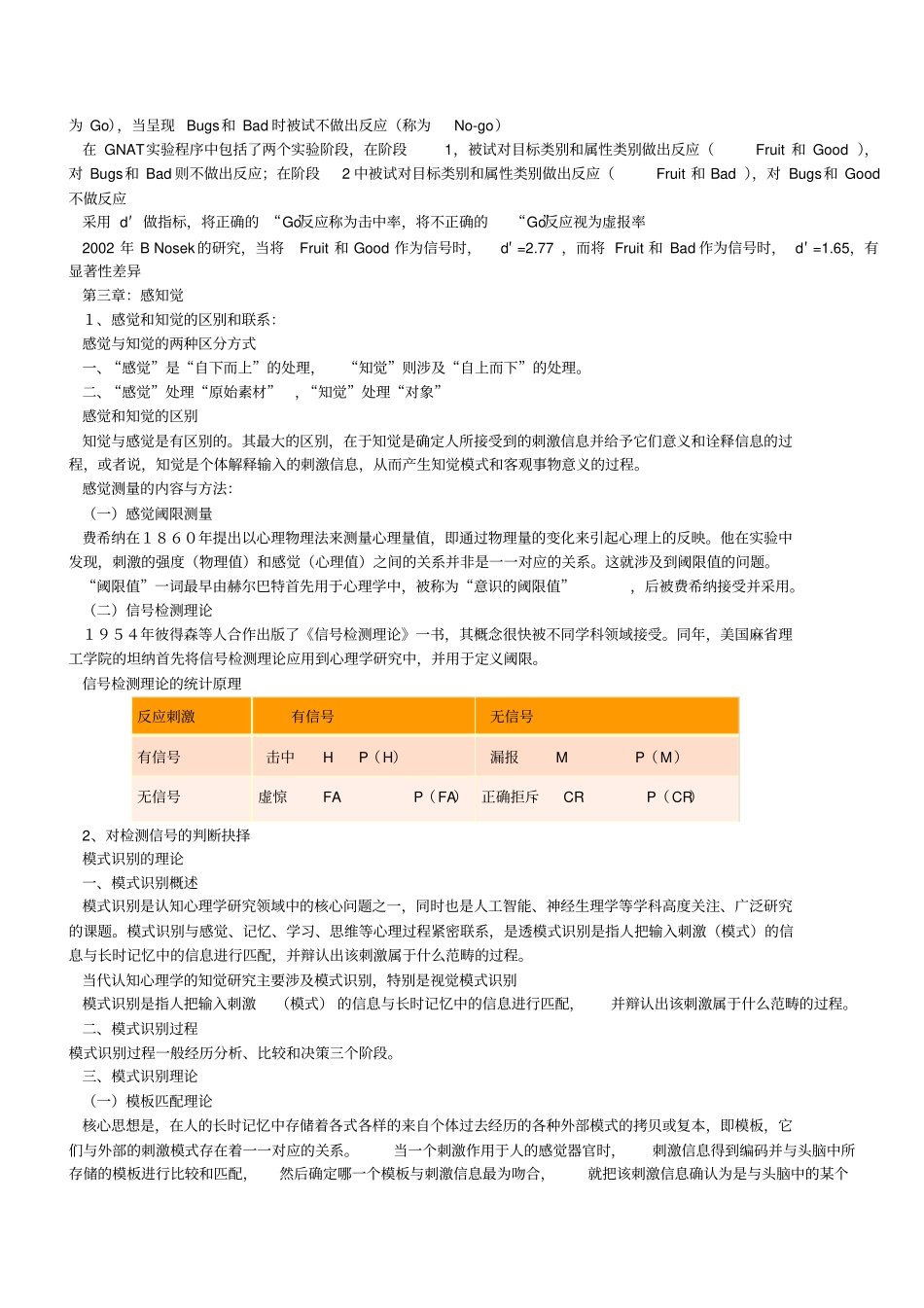 认知心理学重点整理_第3页