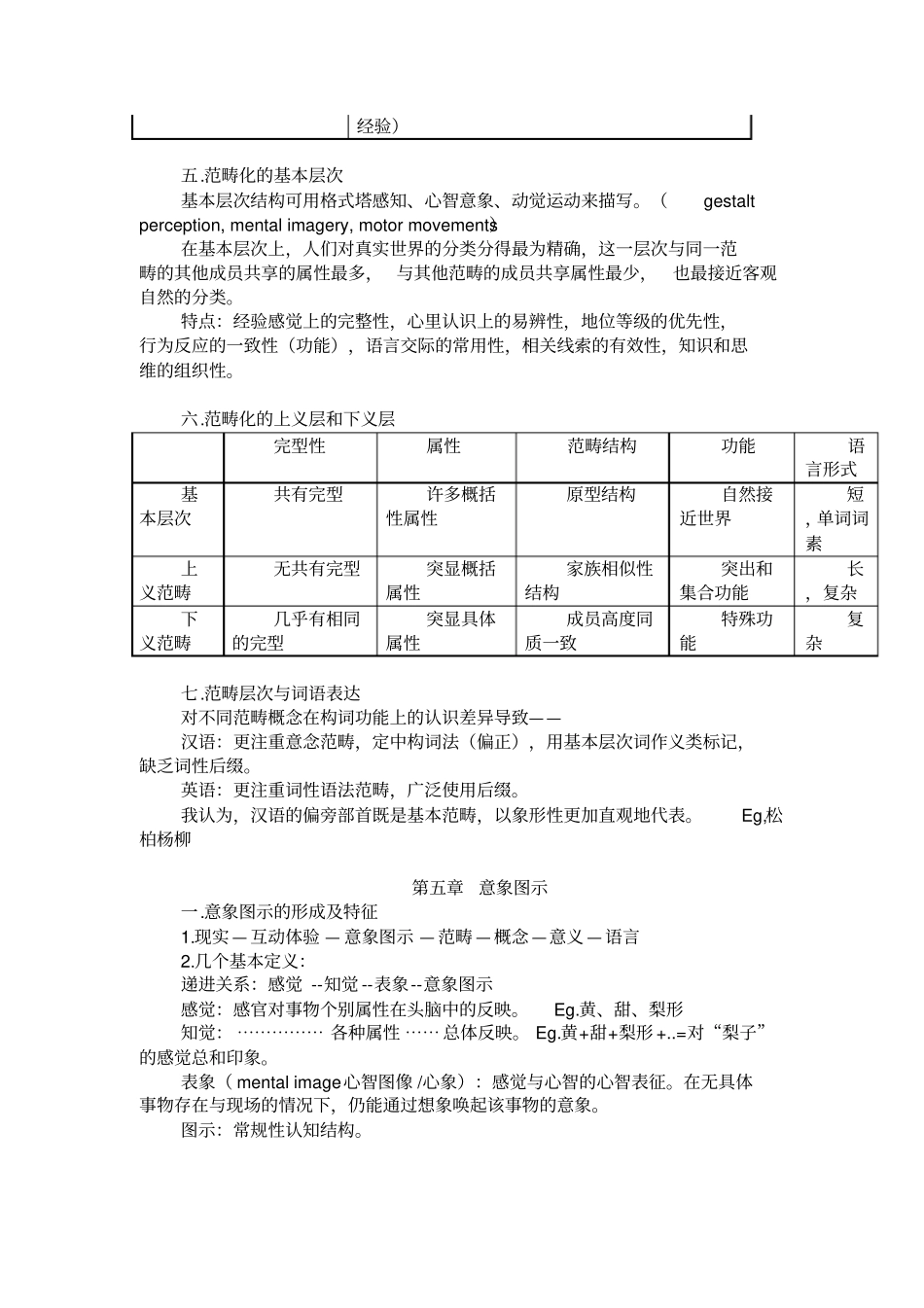 认知语言学读书笔记_第3页