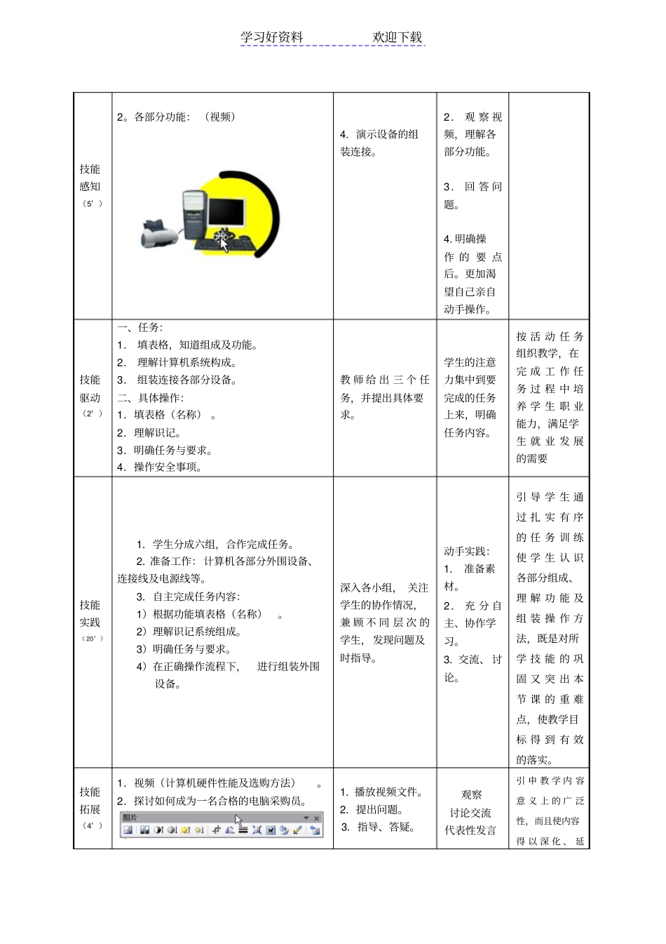 认识微型计算机的组成教学设计_第2页