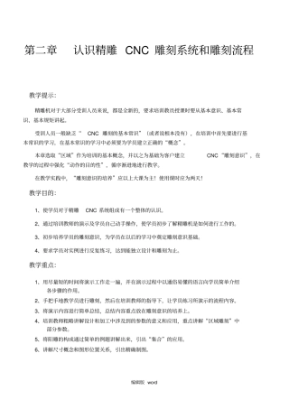 认识精雕CNC雕刻系统和雕刻流程