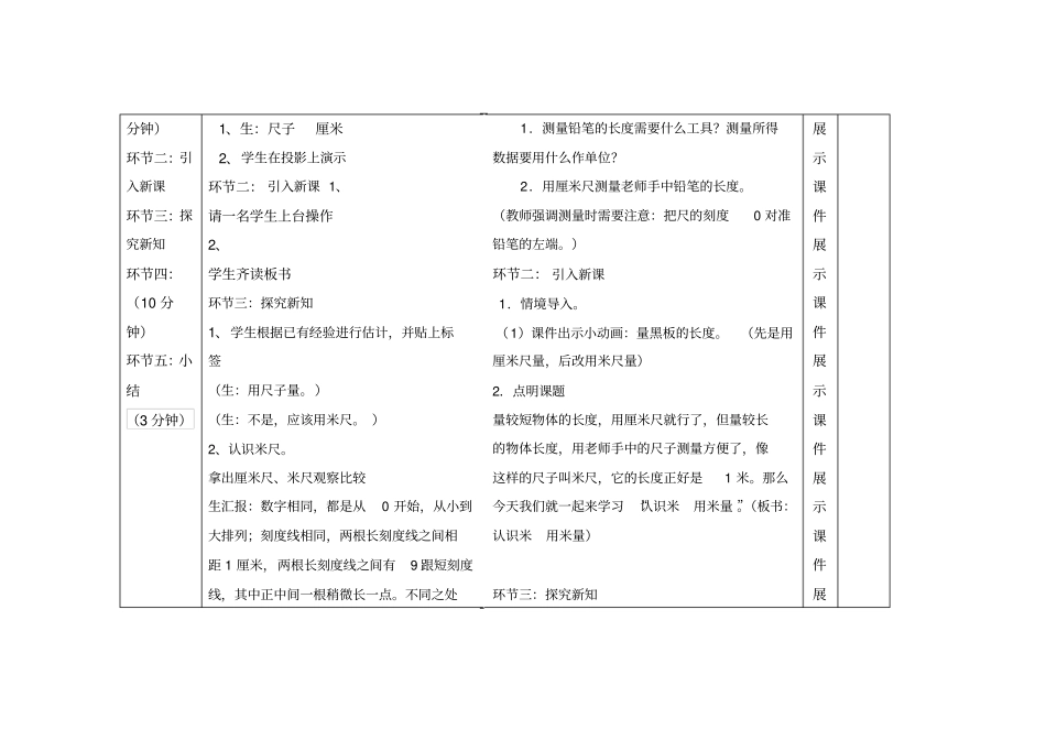 认识米导学案_第2页