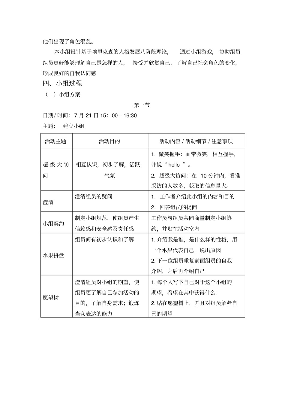 认识自我快乐成长小组张慧分析_第2页