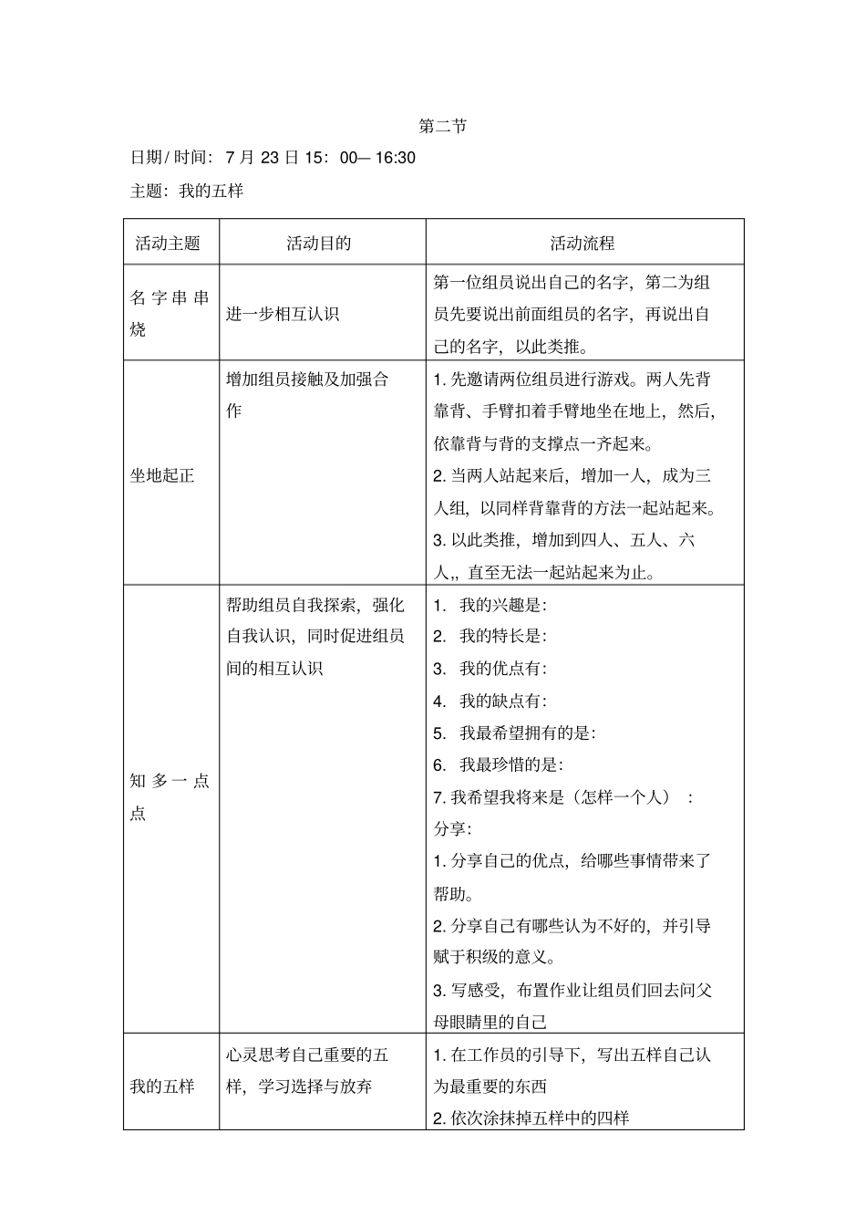 认识自我快乐成长小组张慧分析_第3页