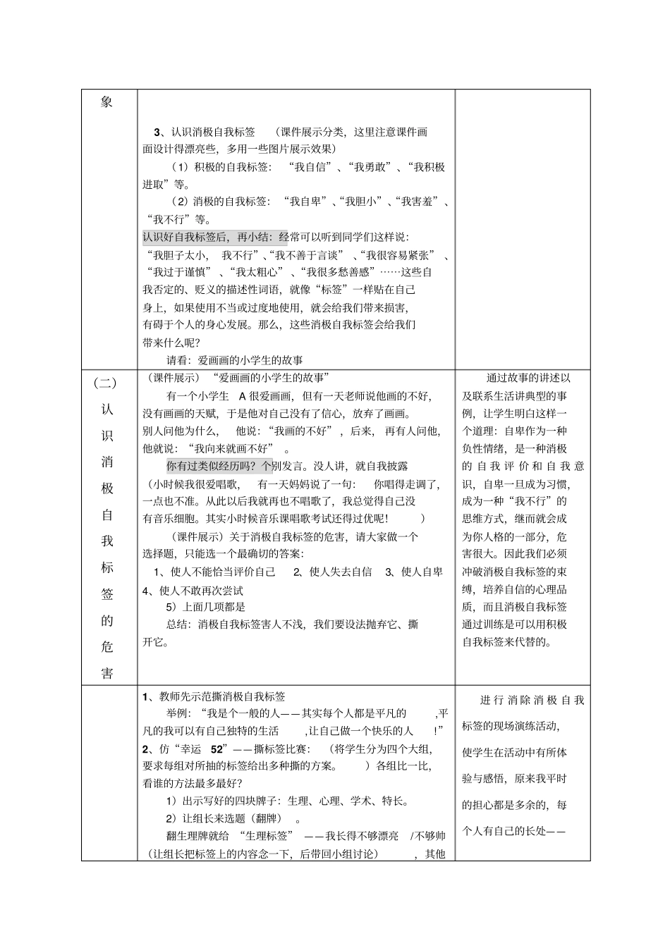认识自我活动课_第2页