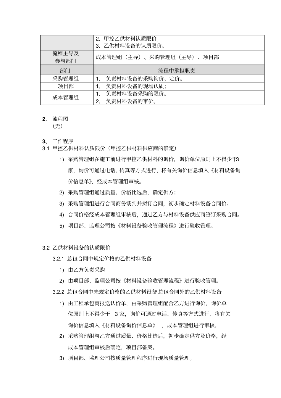 认质限价管理流程_第2页