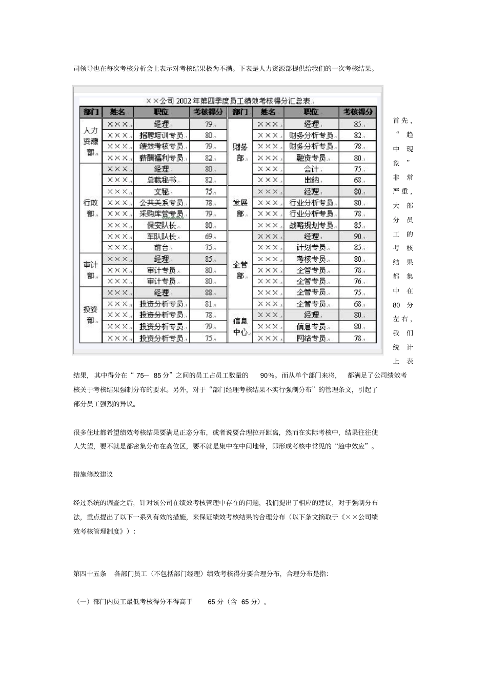 让绩效考核结果合理分布_第3页