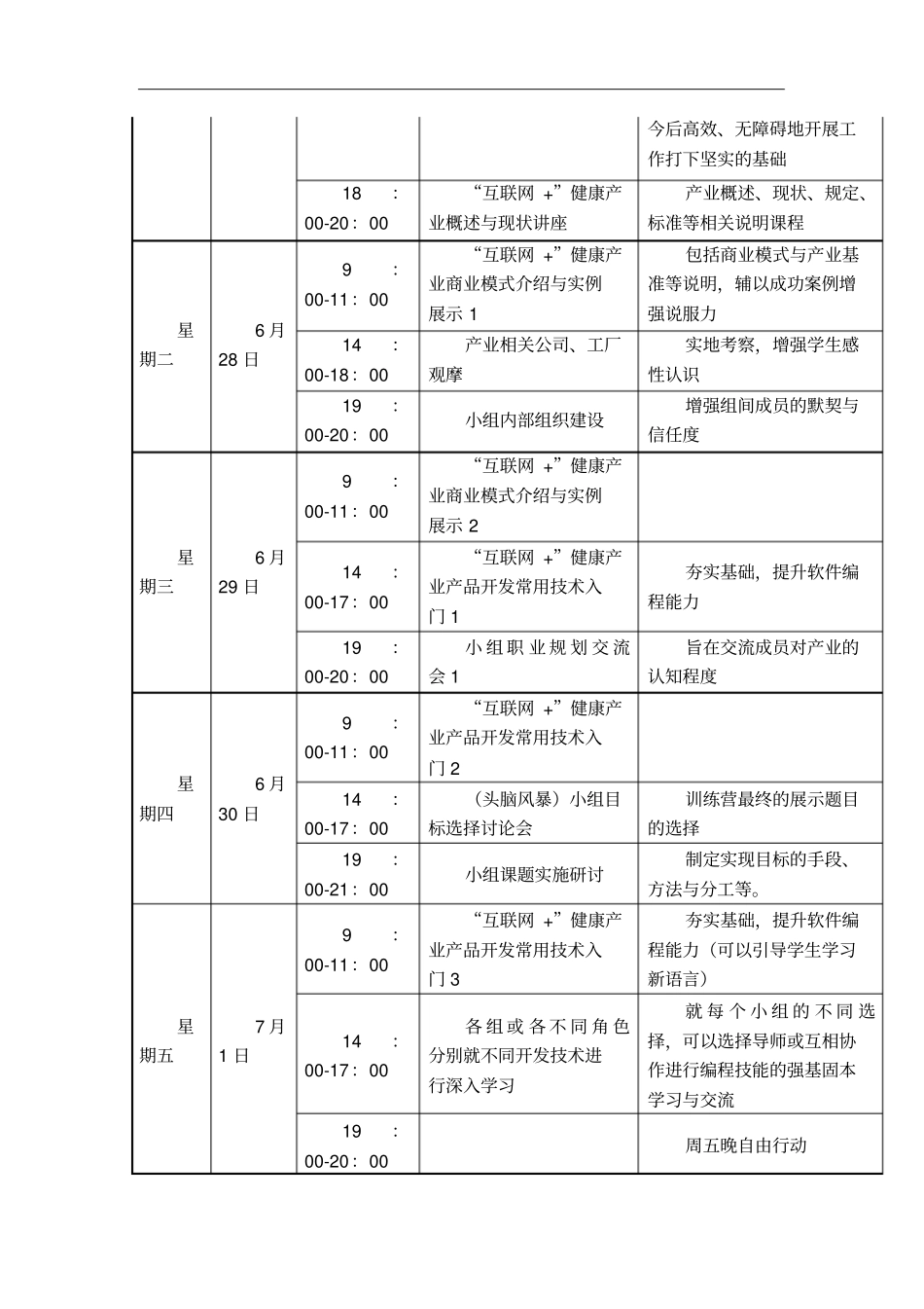 训练营筹备计划书_第3页