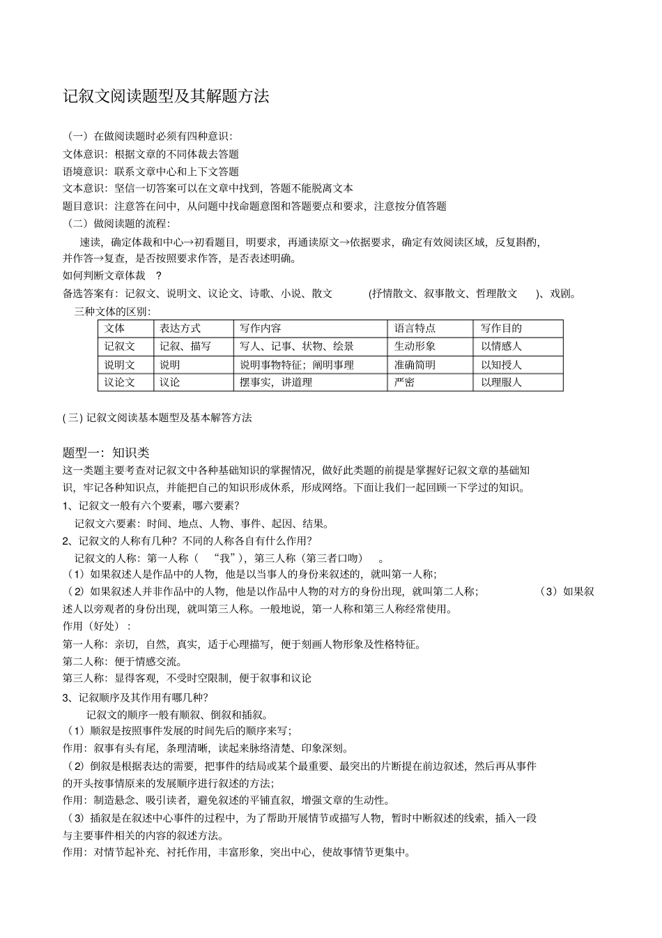 记叙文阅读题型及解题方法大全_第1页