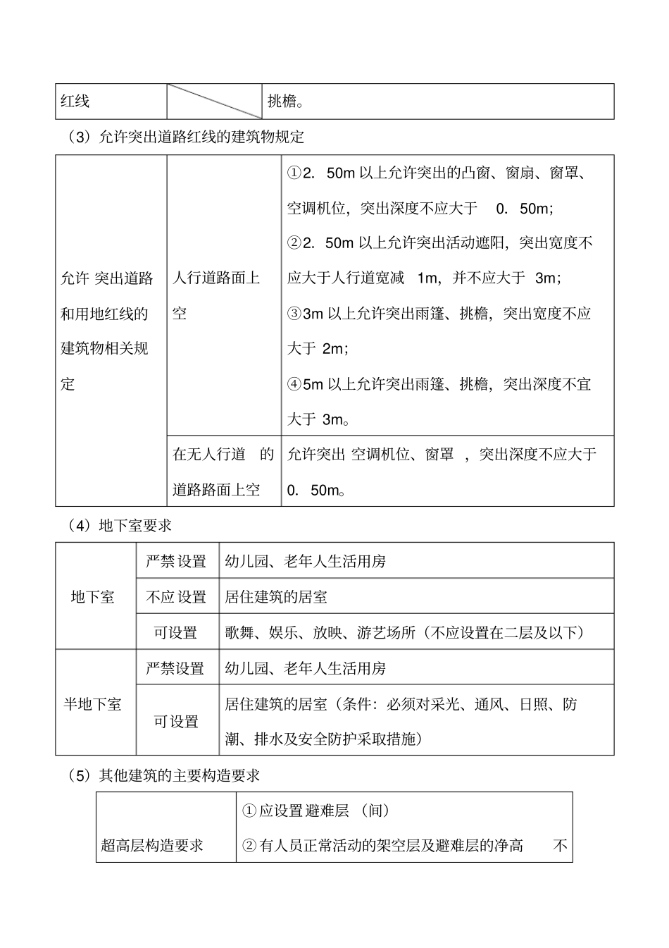讲义2019二建建筑1v1基础班-专题一：建筑构造要求二_第2页