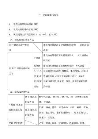 讲义2019二建建筑1v1基础班-专题一：建筑构造要求二