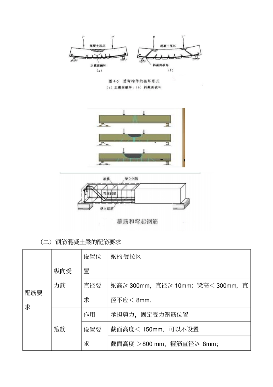 讲义2019二建建筑1v1基础班-专题三：建筑结构材料一_第3页