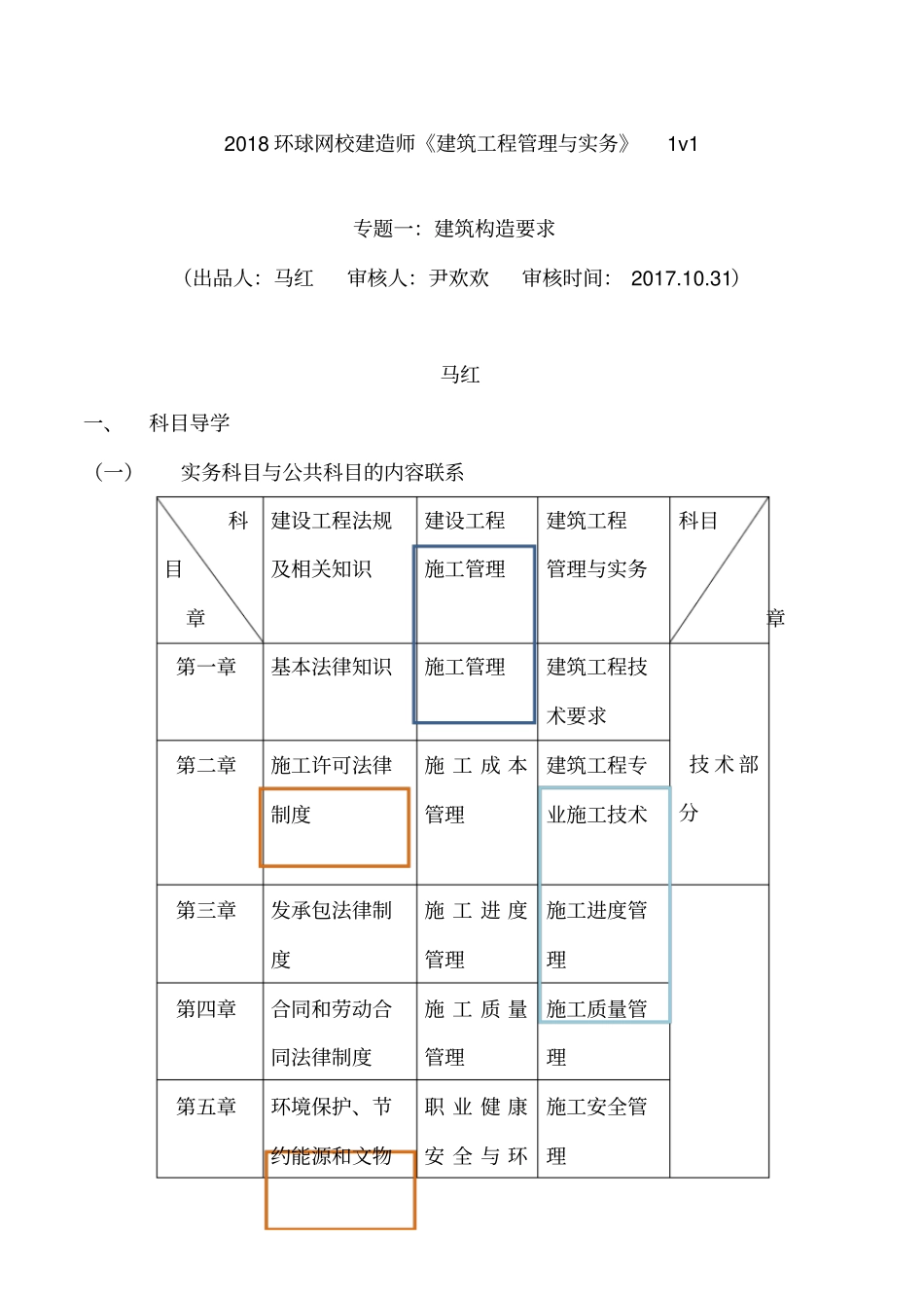 讲义2019二建建筑1v1基础班-专题一：建筑构造要求一_第1页