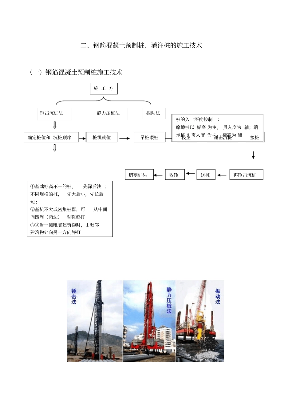 讲义2019二建建筑1v1基础班-专题六：基础施工技术要求二_第1页