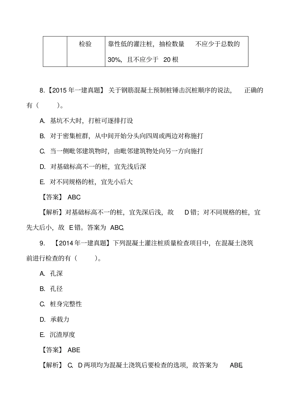 讲义2019二建建筑1v1基础班-专题六：基础施工技术要求二_第3页