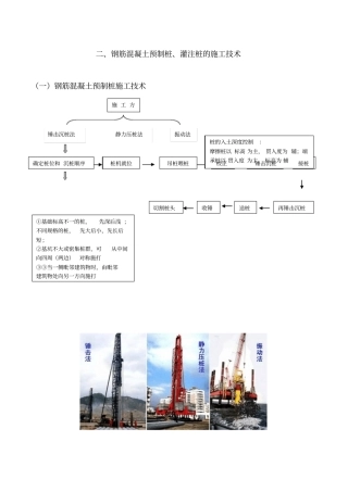 讲义2019二建建筑1v1基础班-专题六：基础施工技术要求二