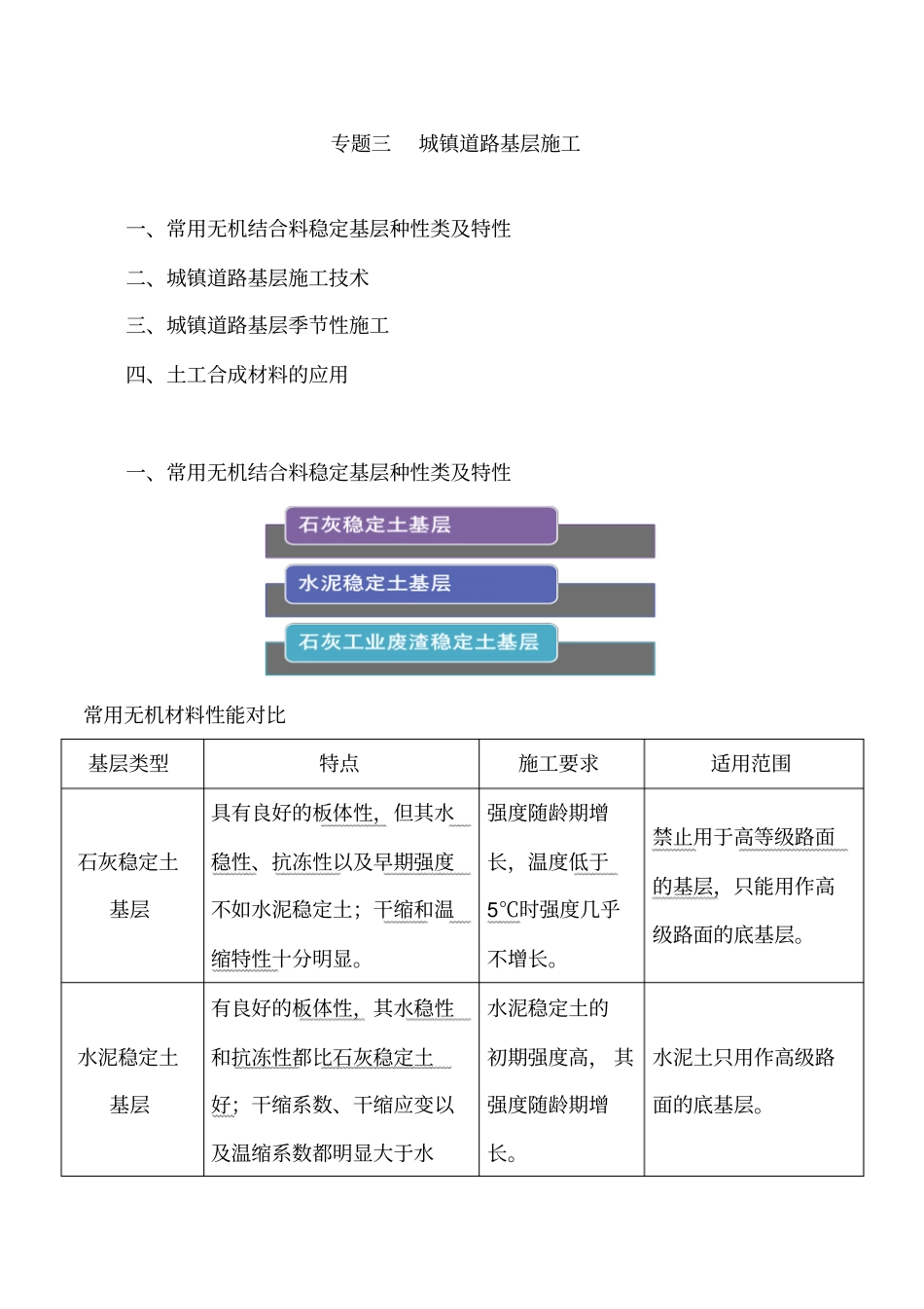 讲义2019二建政1v1基础班-专题三：城镇道路基层施工二_第1页