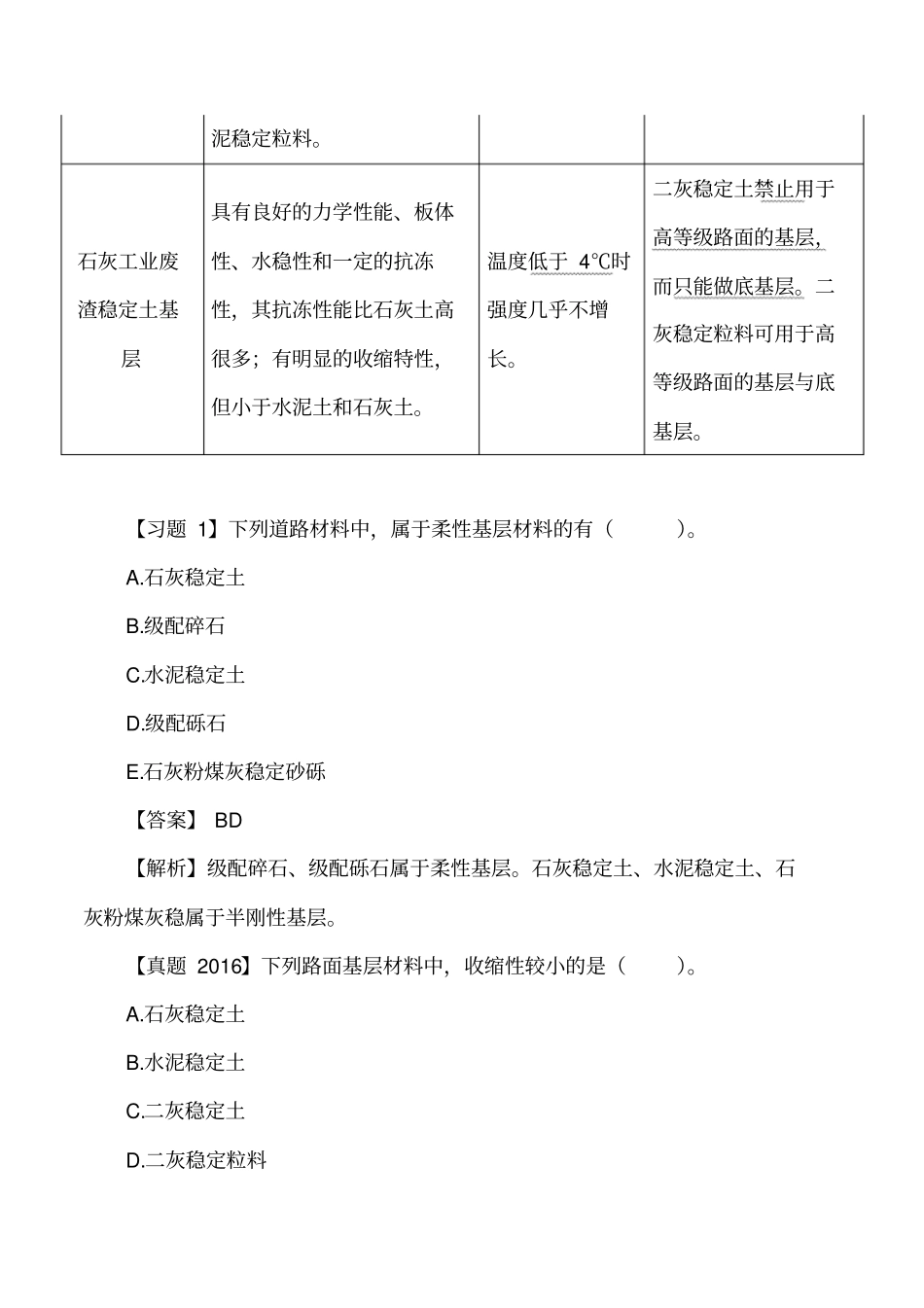 讲义2019二建政1v1基础班-专题三：城镇道路基层施工二_第2页
